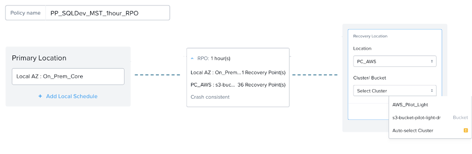 MST UI workflow