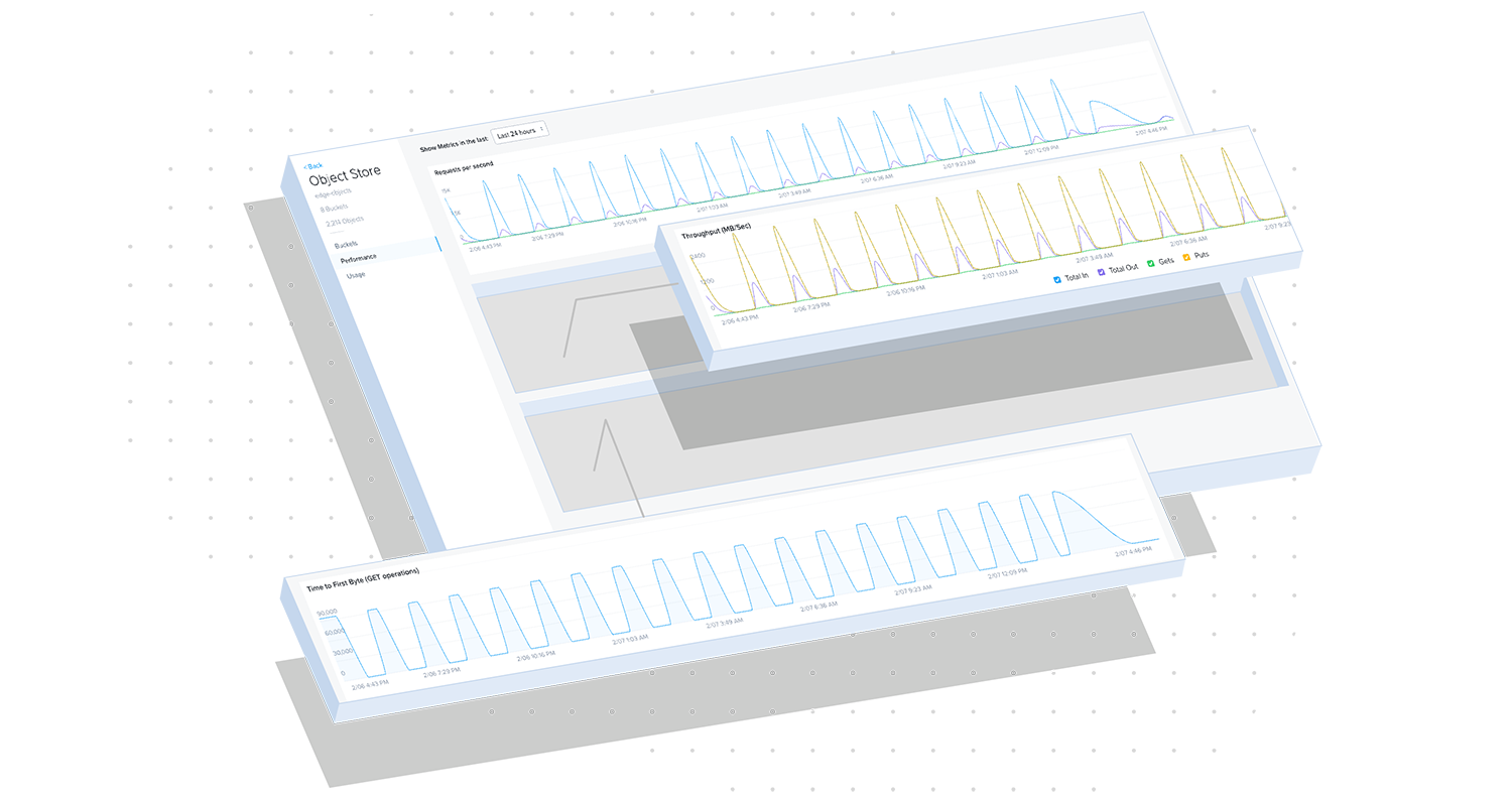 Simplify Hybrid Clouds with Cluster Software | Nutanix NC2