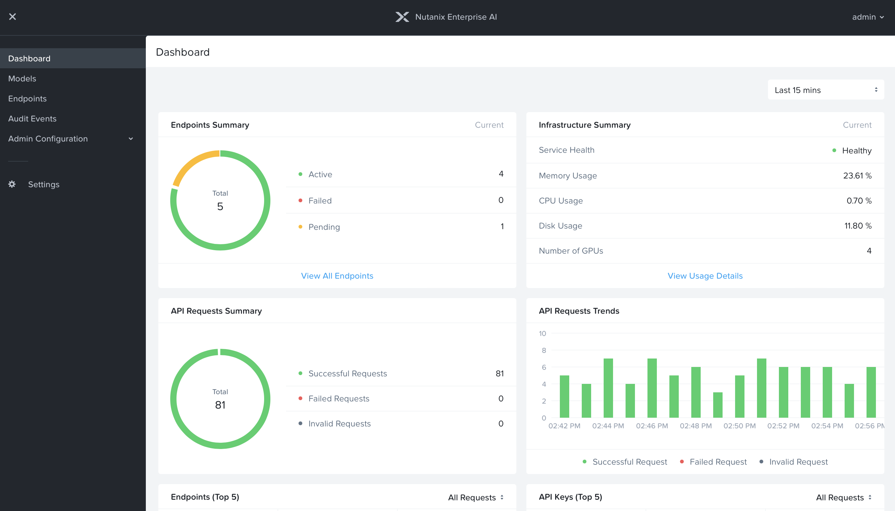 Nutanix Enterprise AI Dashboard