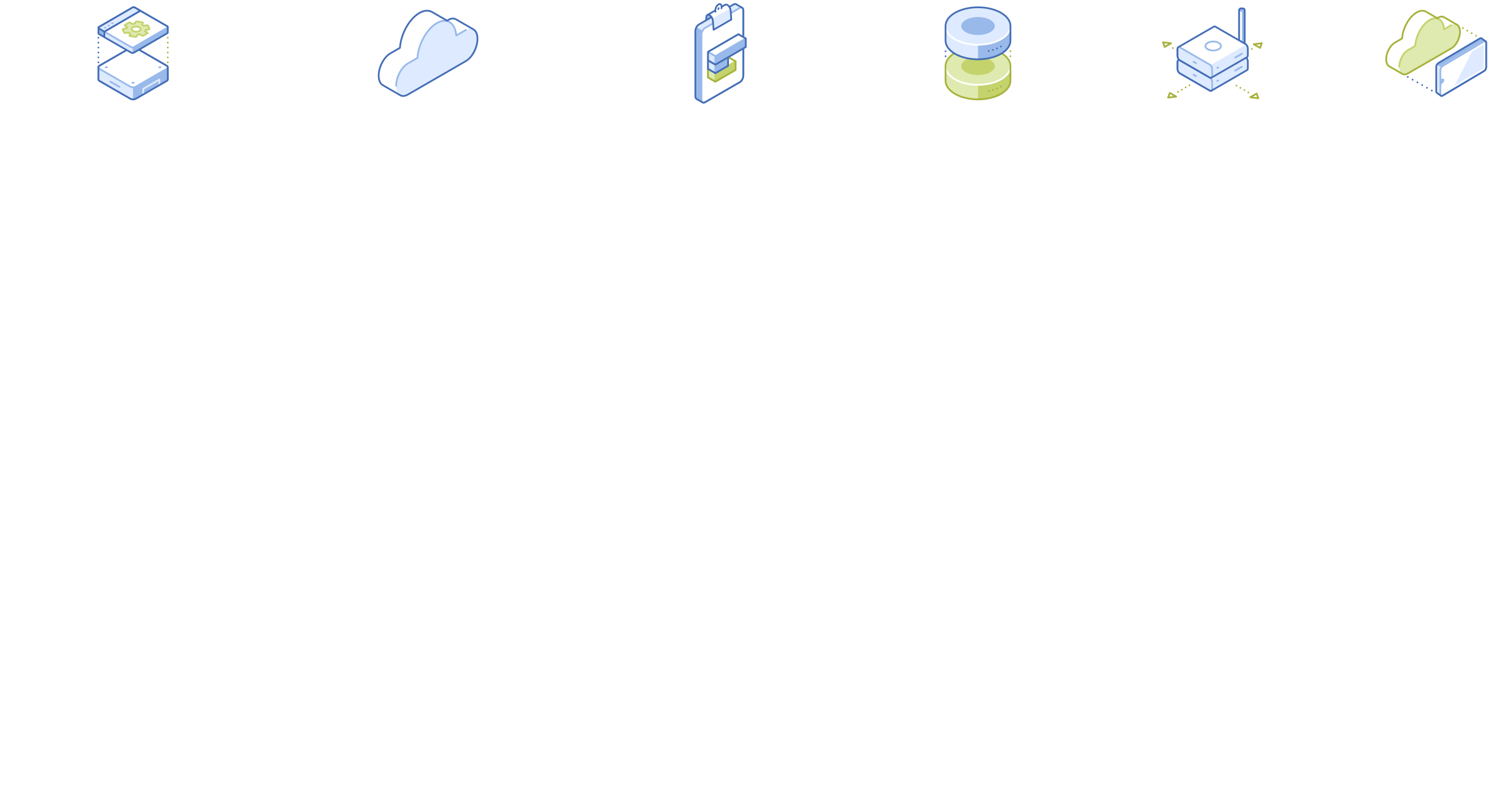 THE PLATFORM FOR HYBRID MULTICLOUD