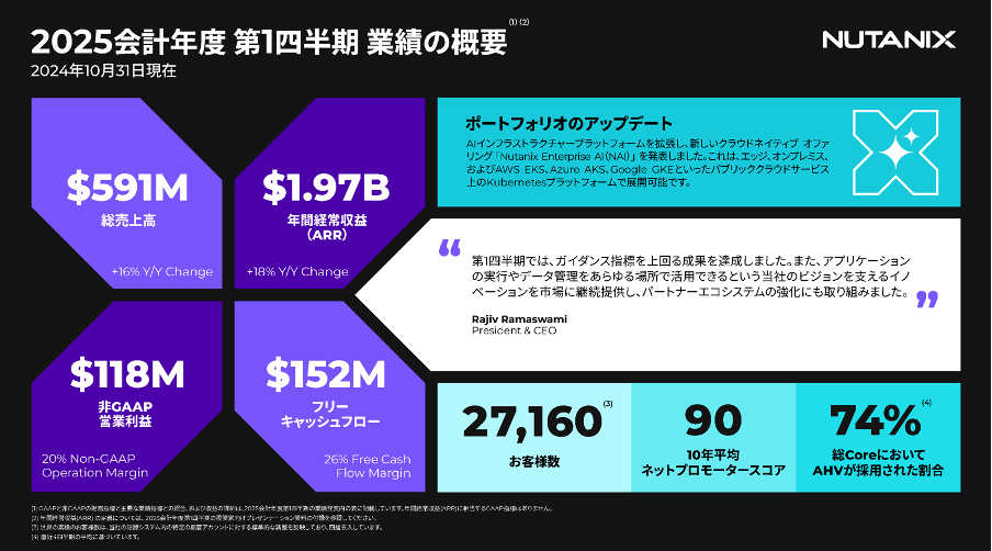 financial-results-fy25q1